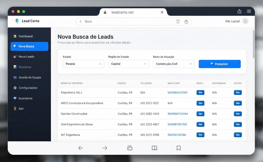 Dashboard do Lead Certo mostrando leads qualificados